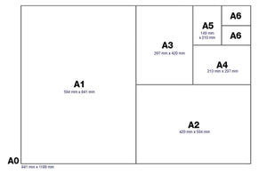 Picture Frame Sizes Australia